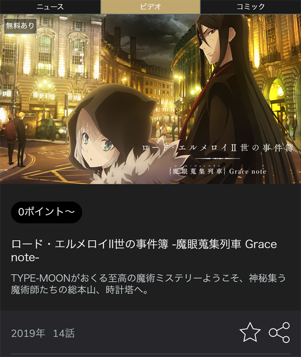 リニューアル後のサイトイメージ【作品ページ-アニメ】